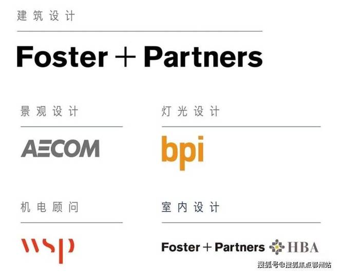 热线-建工EIC营销中心位置-楼盘详情PG麻将胡了模拟器建工EIC售楼中心(图17)